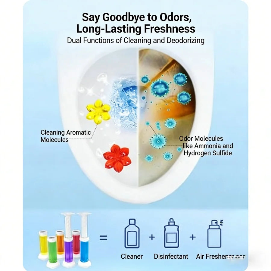 5PC Toilet Cleaning Gel Dual-Action Cleaner & Deodorizer, Antibacterial Formula, Easy to Use,