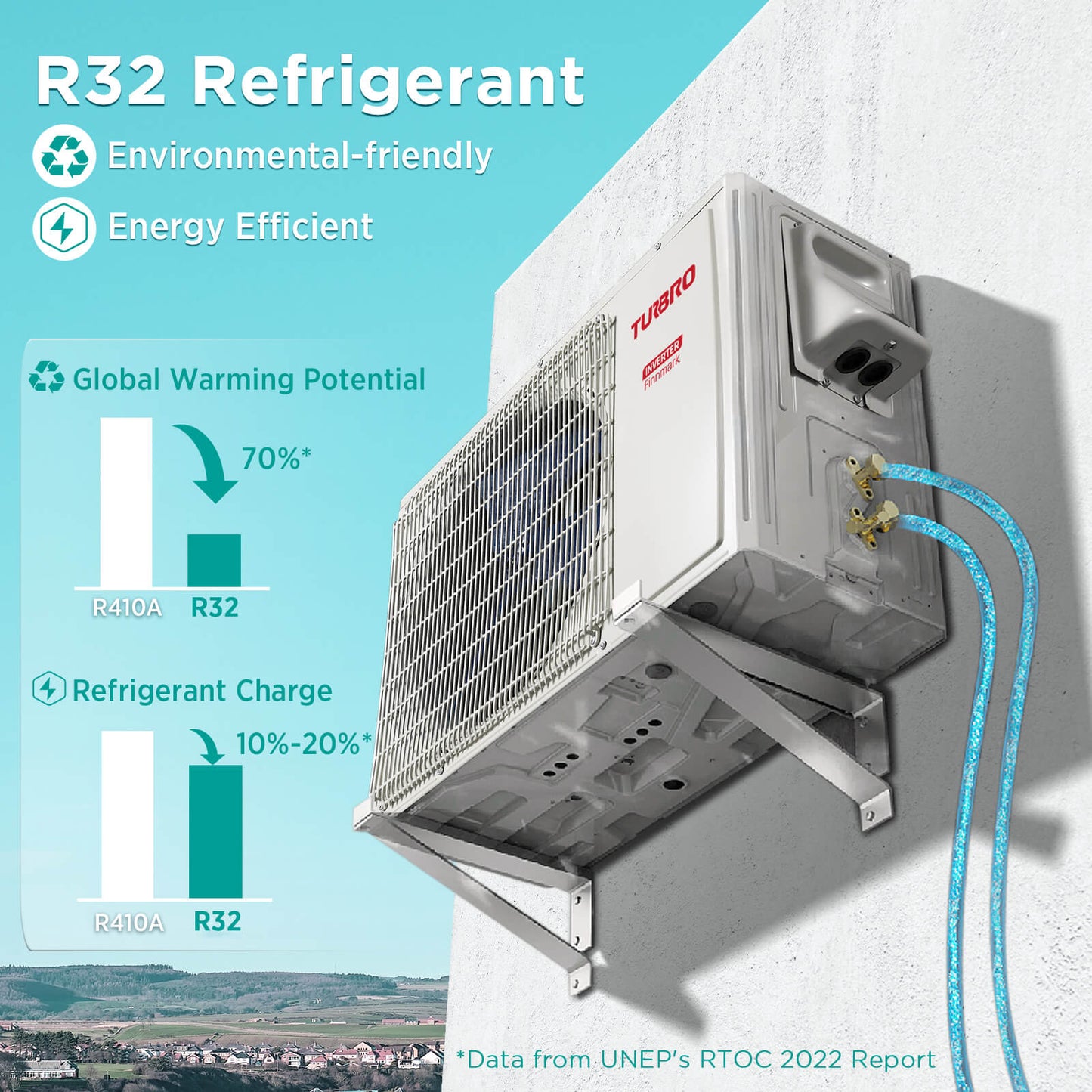 Finnmark 24,000 BTU Single Zone Mini Split AC (R32)