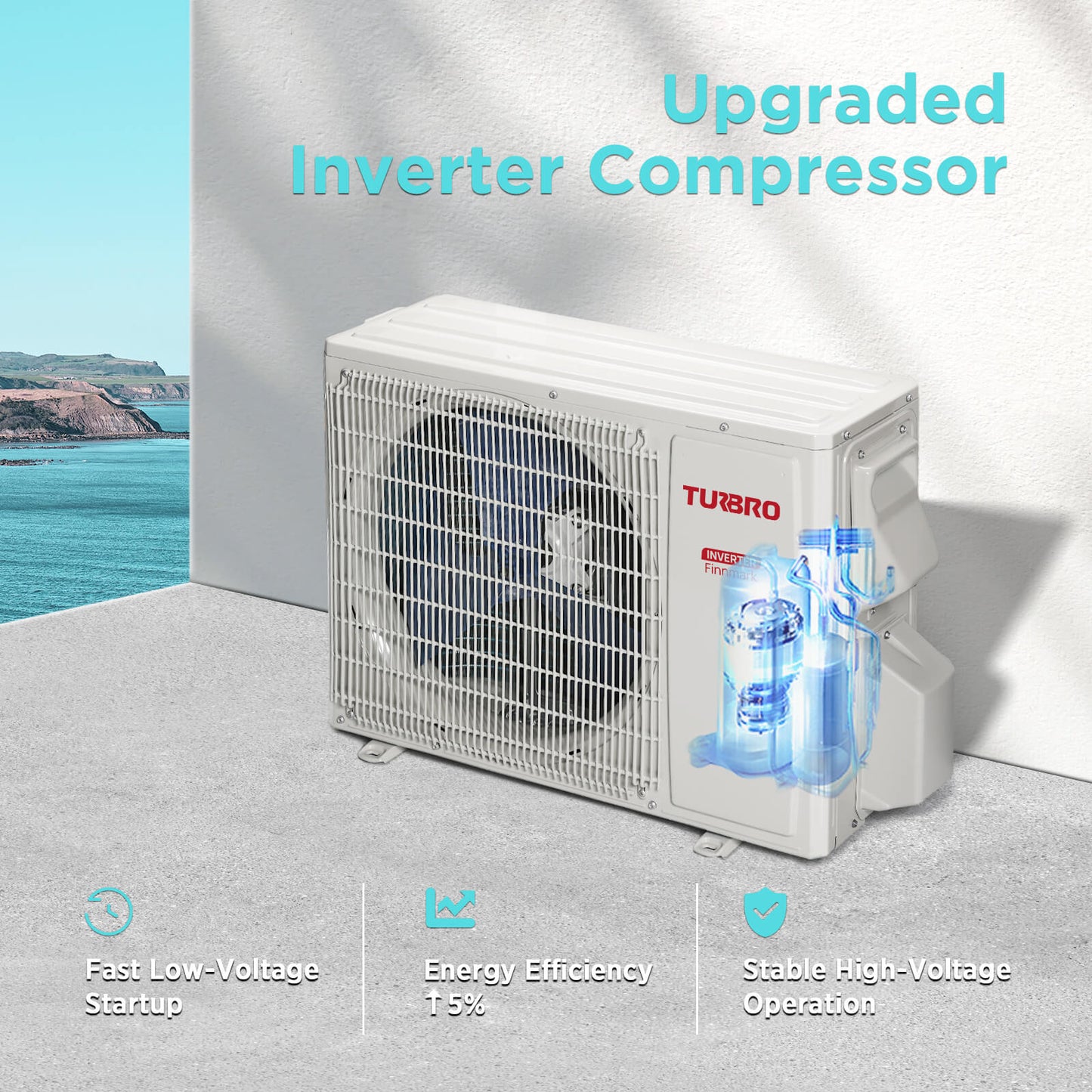Finnmark 9,000 BTU Single Zone Mini Split AC (R32)