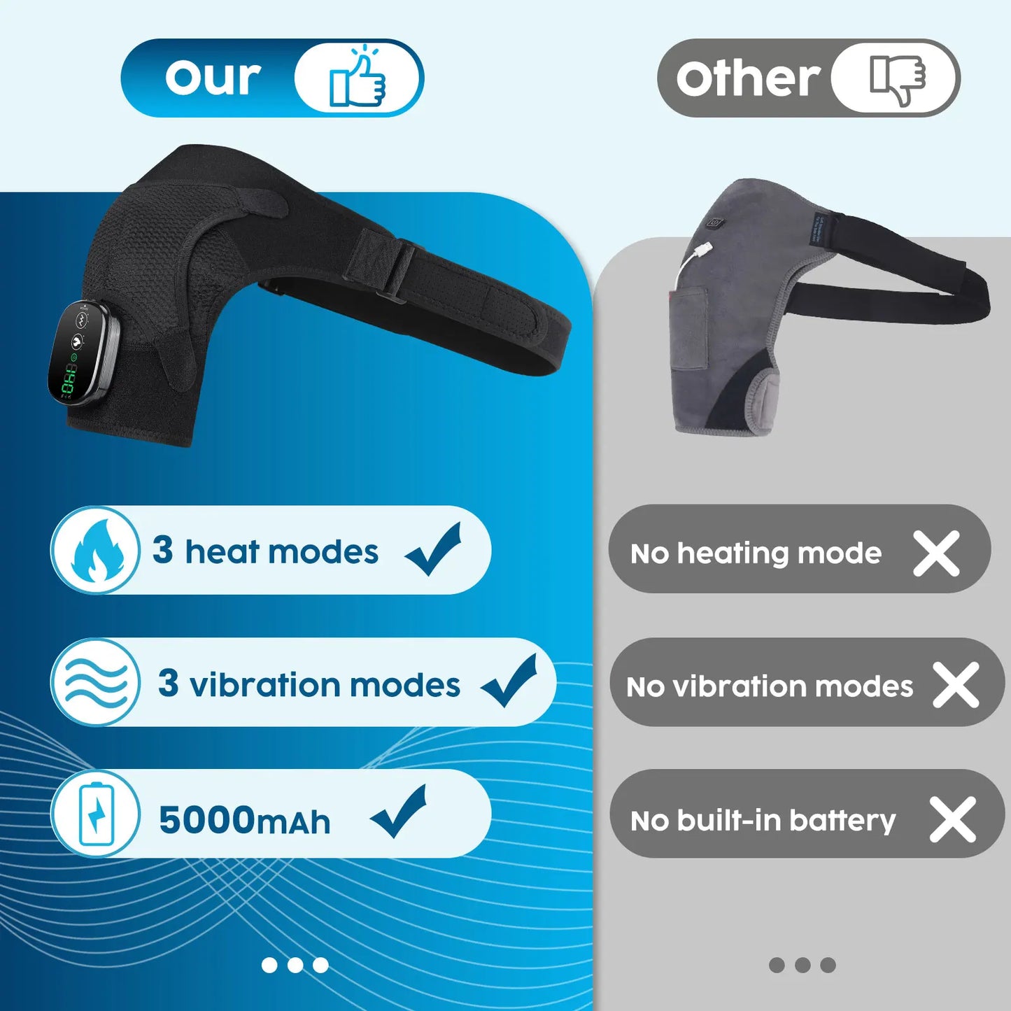 3-in-1 Heated Knee & Shoulder Massager Wrap — Vibration + Heat for Joint Pain Relief