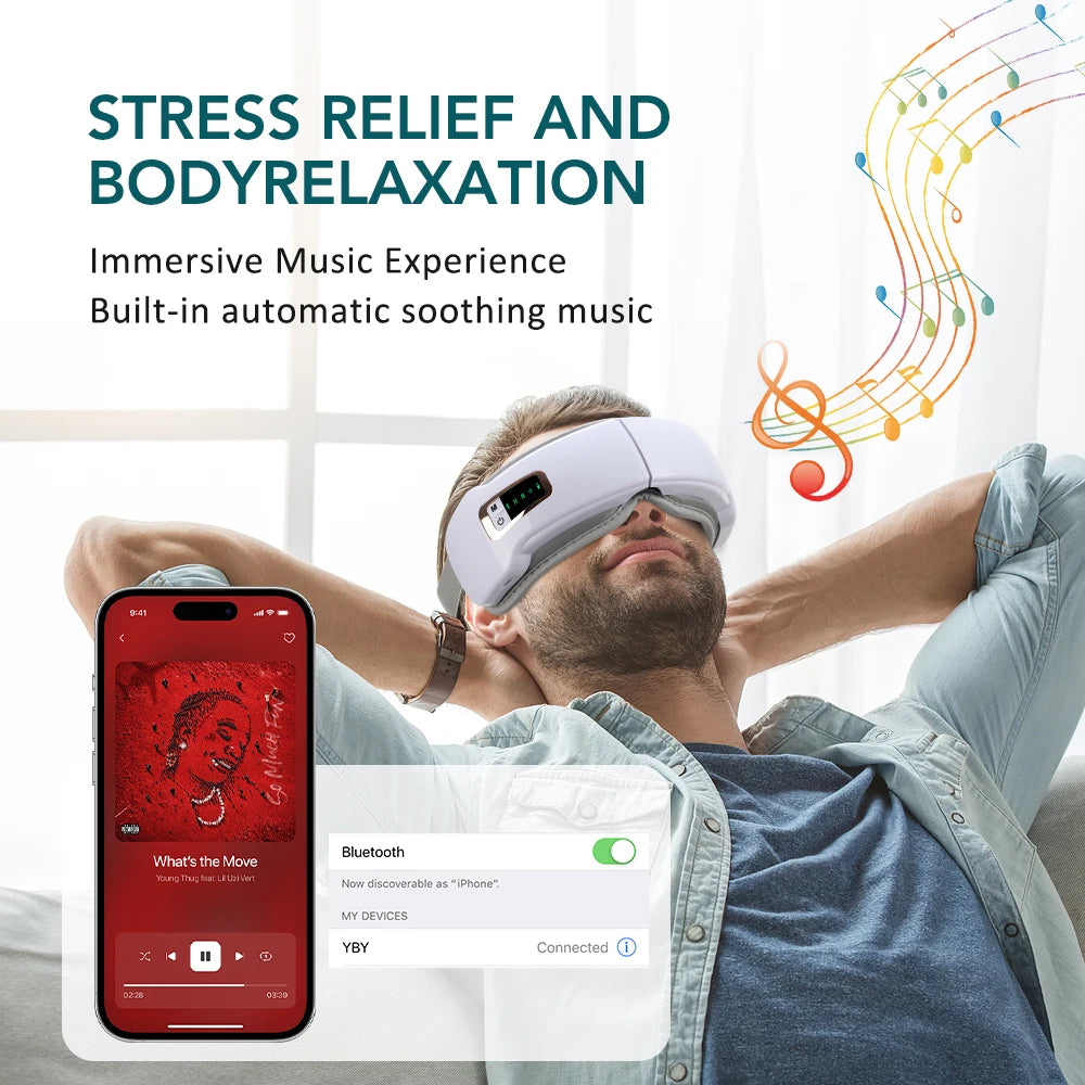 Red Light Therapy Eye Mask — LED Photon Face & Eye Treatment for Anti-Aging & Skin Rejuvenation
