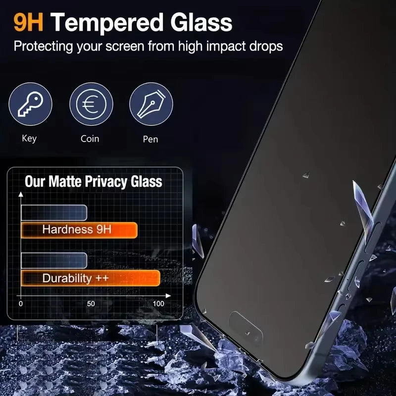 Matte Privacy Screen Protector — Anti-Spy Tempered Glass for iPhone