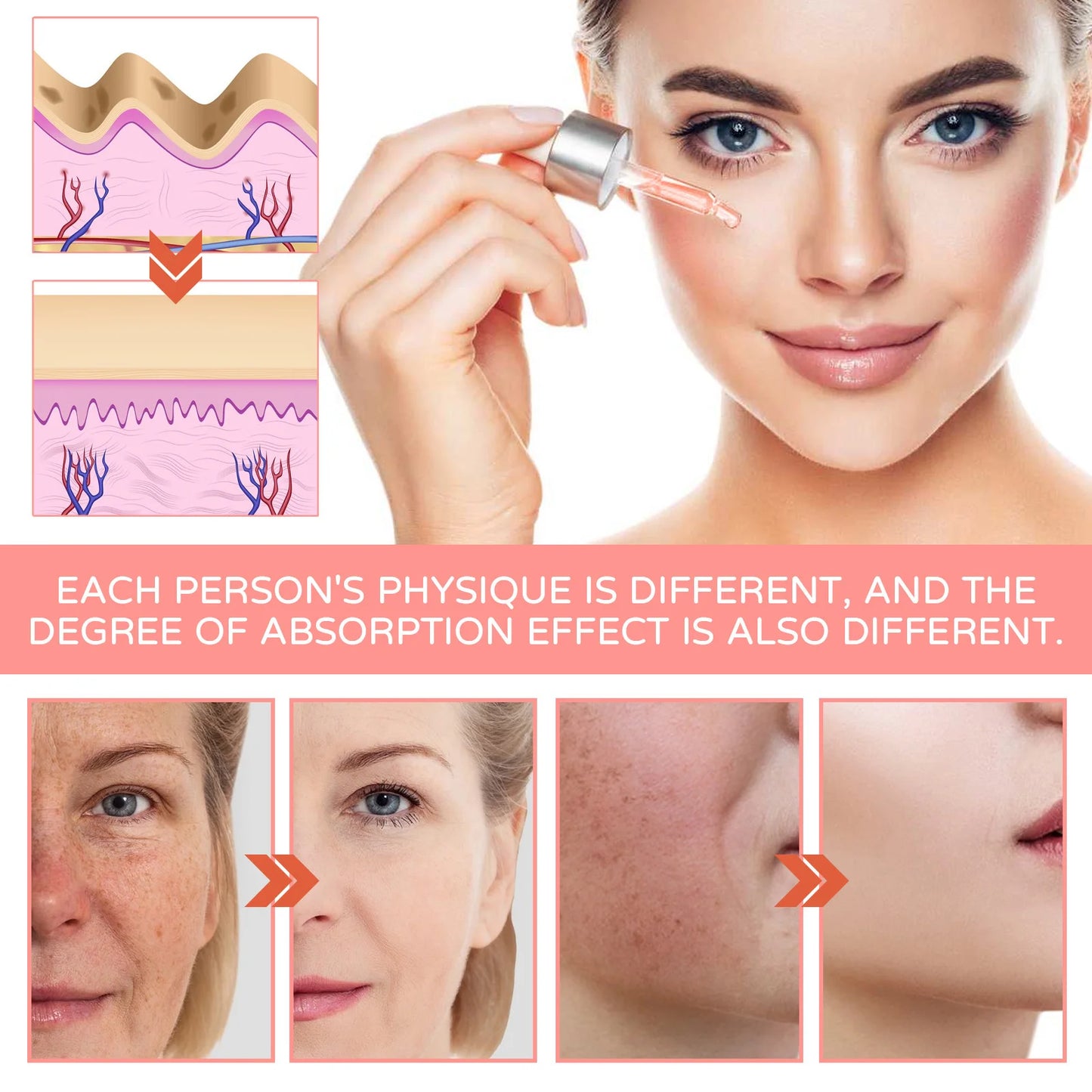 5-in-1 Firming Face Serum — Hydrating Serum for Fine Lines, Dullness & Uneven Tone
