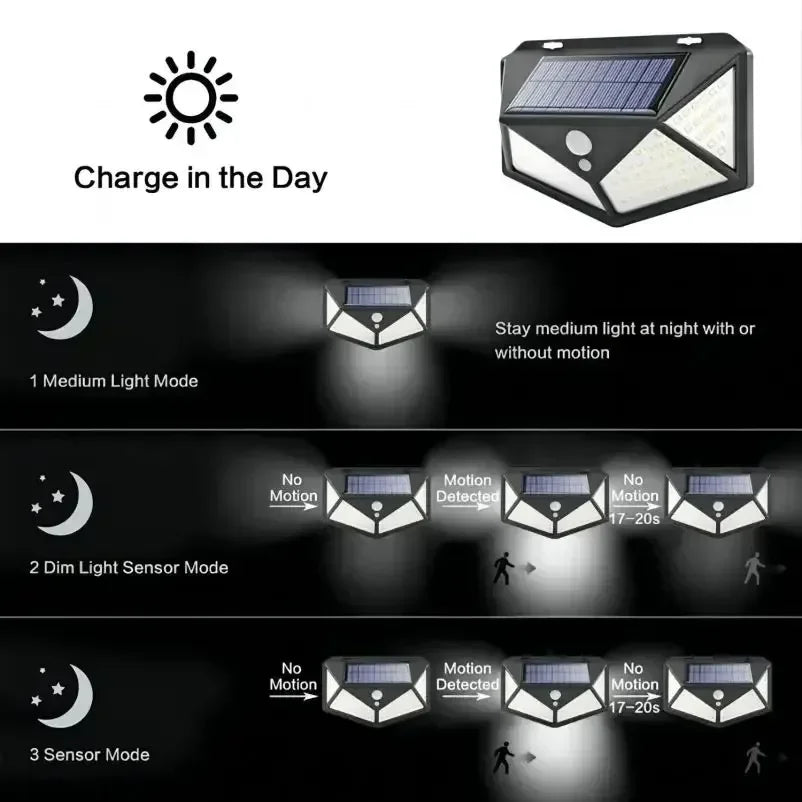 Solar Outdoor Garden Light — Waterproof LED Spotlight with Motion Sensor
