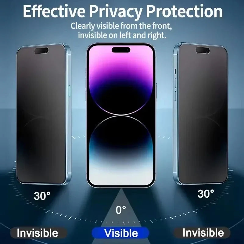 Matte Privacy Screen Protector — Anti-Spy Tempered Glass for iPhone