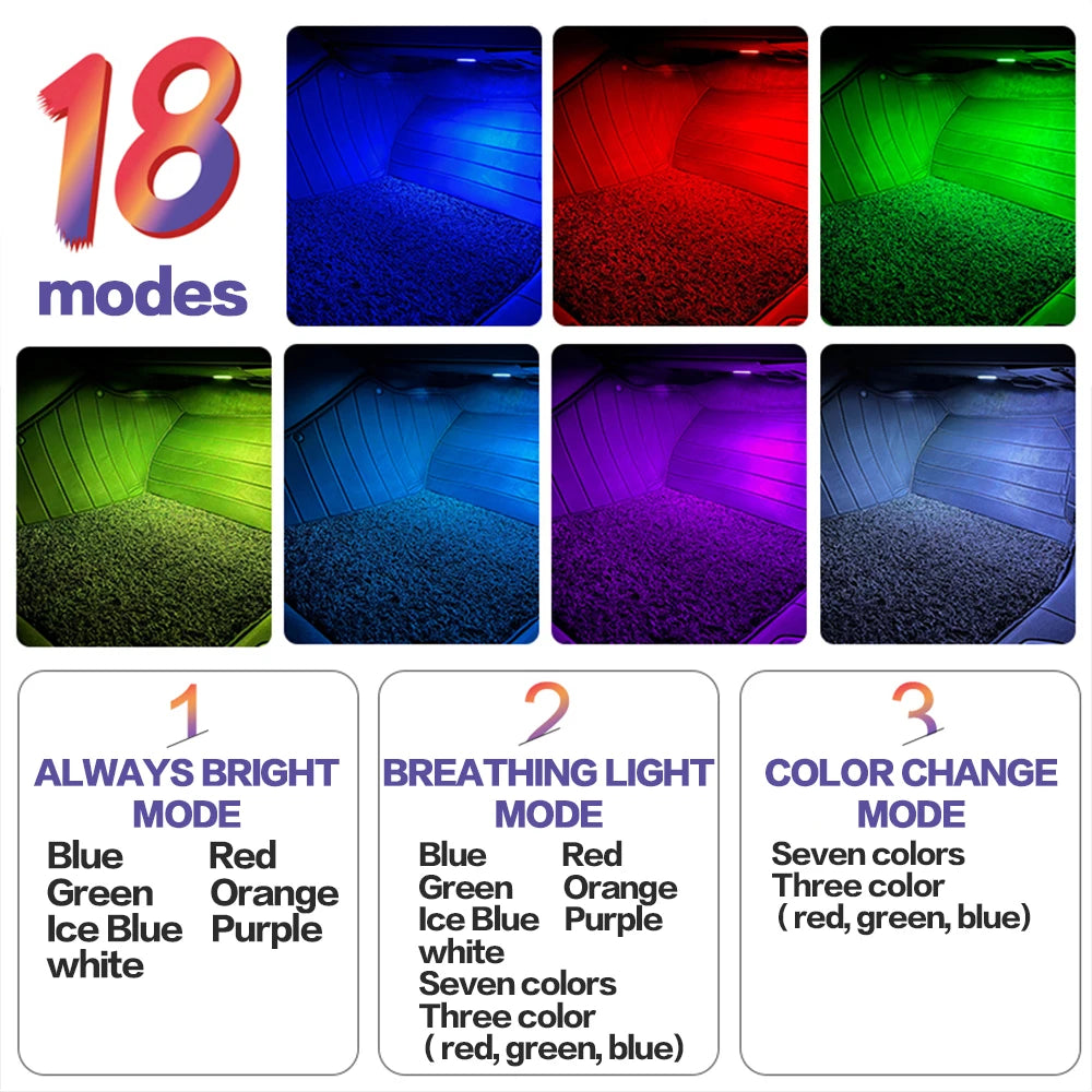 LED Footwell Atmosphere Lights for Porsche