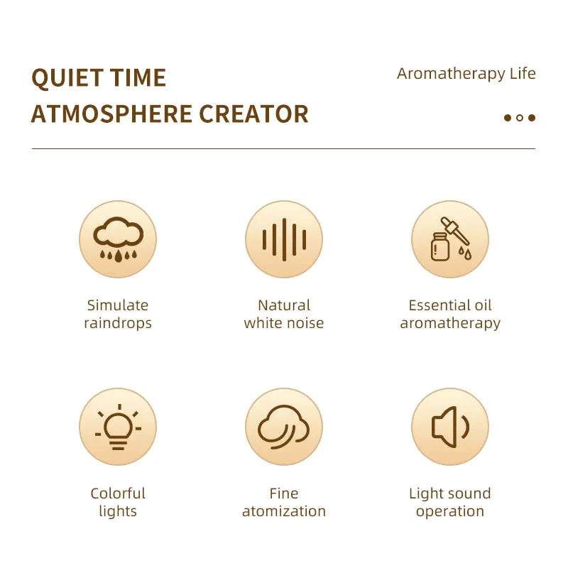 Rain Cloud Aroma Diffuser — Humidifier, Night Light & White Noise