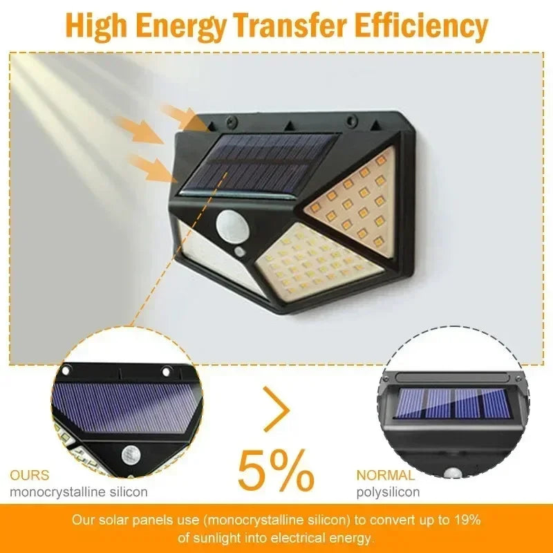 Solar Outdoor Garden Light — Waterproof LED Spotlight with Motion Sensor