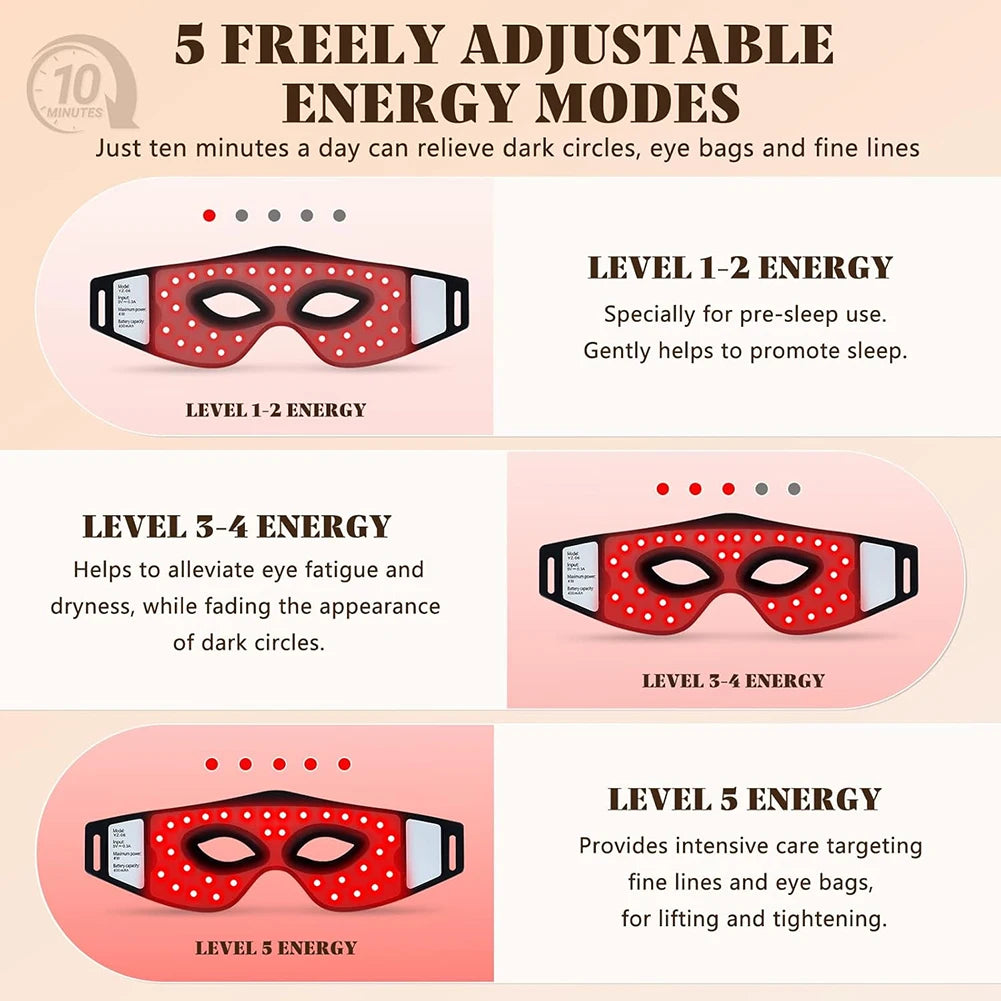 Red Light Eye Mask 630NM 850NM LED Eye Red Light Therapy Eye Mask with 5Modes Massager for Relieve Eye Bag Dark Circle Puffiness