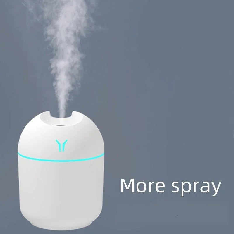 USB Mini Humidifier & Aroma Diffuser — 250ml Ultrasonic Mist Maker with Color-Changing LED Light