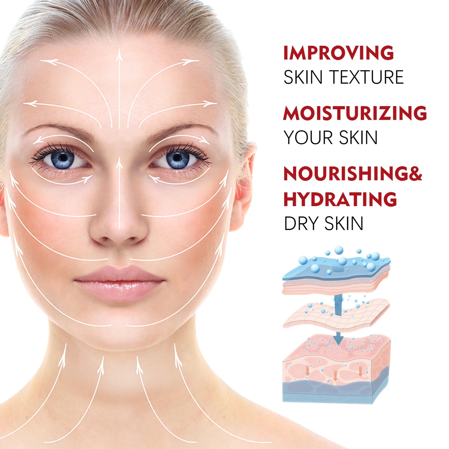 Retinol & Collagen Face Cream — Day & Night Anti-Aging Moisturizer