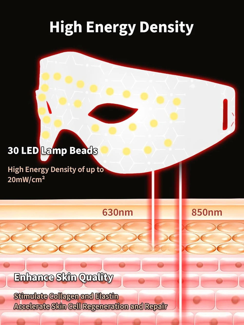 Red Light Eye Mask 630NM 850NM LED Eye Red Light Therapy Eye Mask with 5Modes Massager for Relieve Eye Bag Dark Circle Puffiness