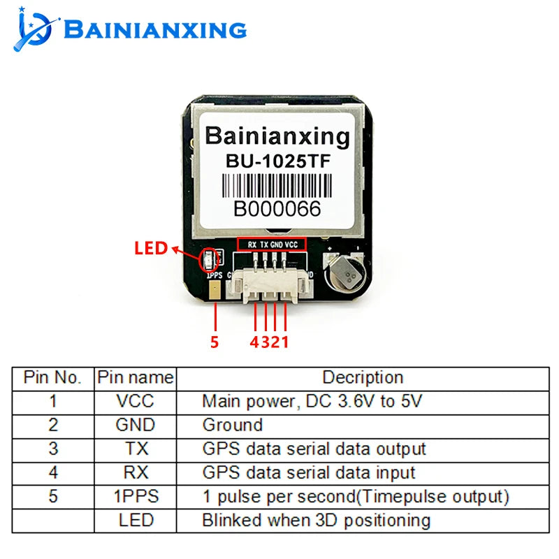 Marine GPS Antenna Module (NMEA 0183 / GNSS)