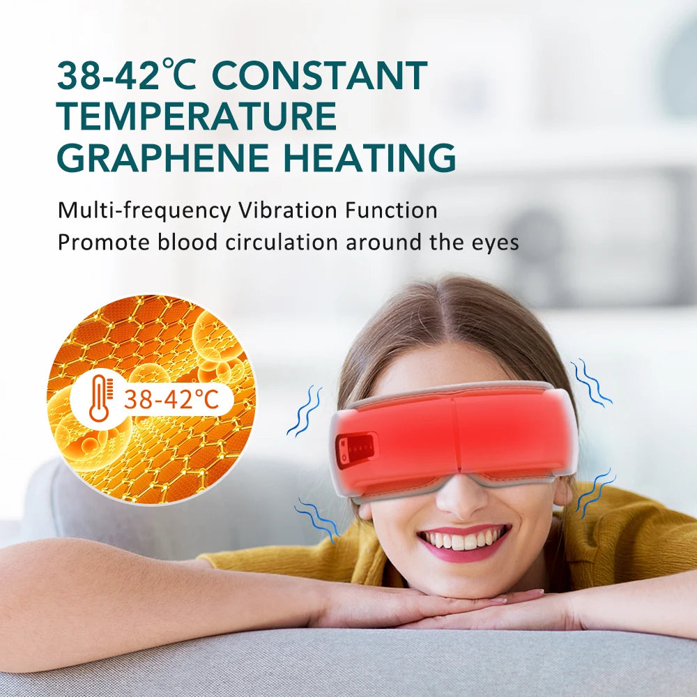 Red Light Therapy Eye Mask — LED Photon Face & Eye Treatment for Anti-Aging & Skin Rejuvenation